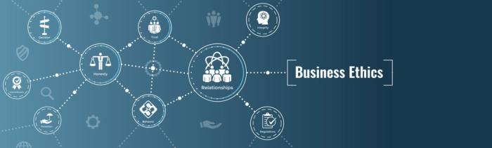 The Importance of a Code of Ethics in Business